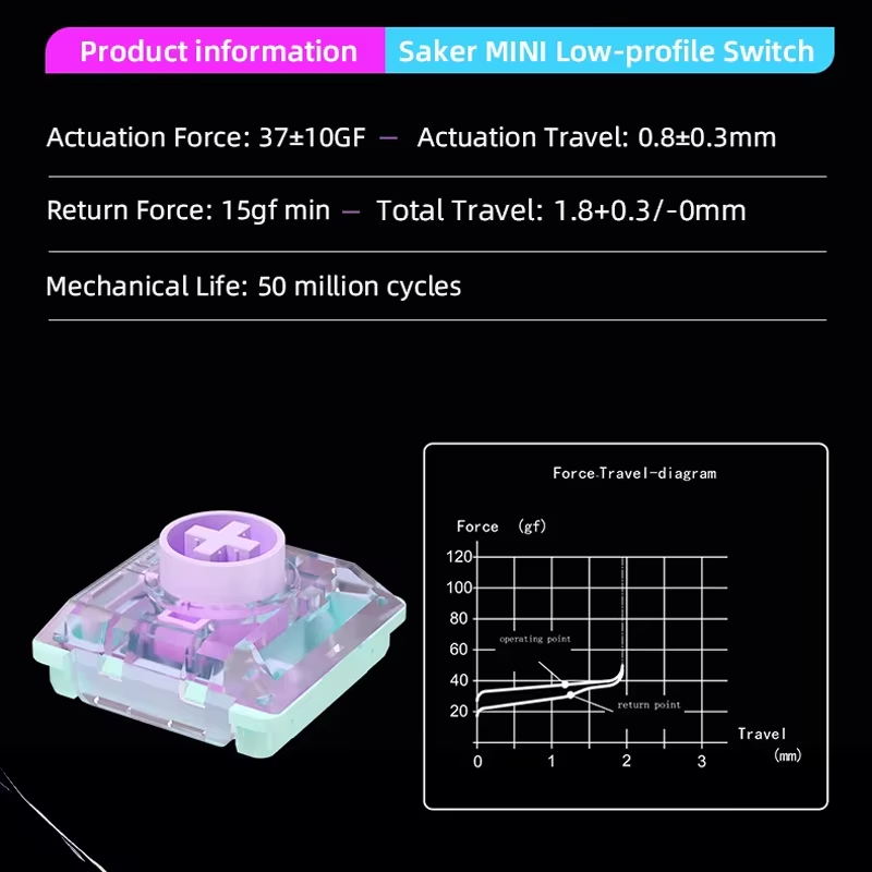 16key Kailh Mini Switch Tester - Keyboard Switch Tester 评论和价格