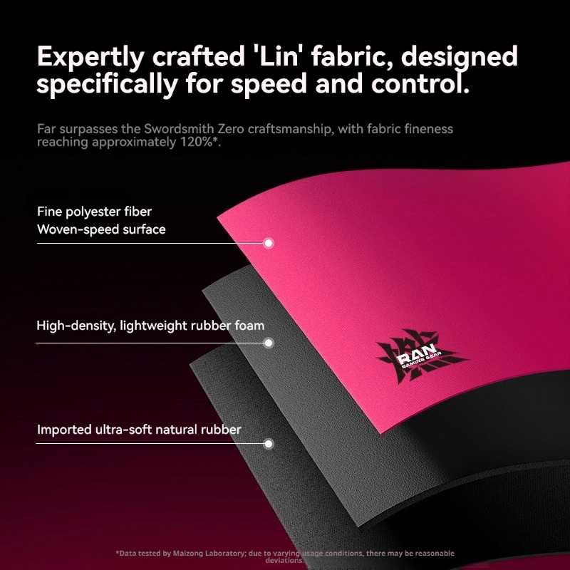 MCHOSE Ran+ Comfortable Gaming - Gaming Accessories Officeworks 评论和价格