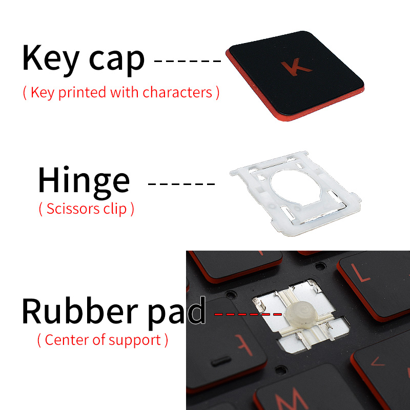 Original Key Cap Hinge Rubber  - Xiaomi Gaming Accessories 评论和价格