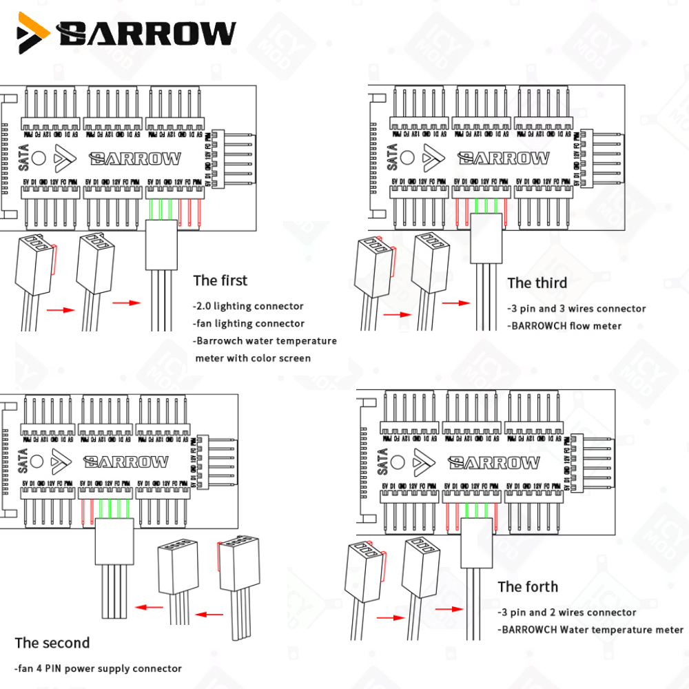 Barrow 7-Port Fan Controllers  - Rgb Hub Sync 评论和价格