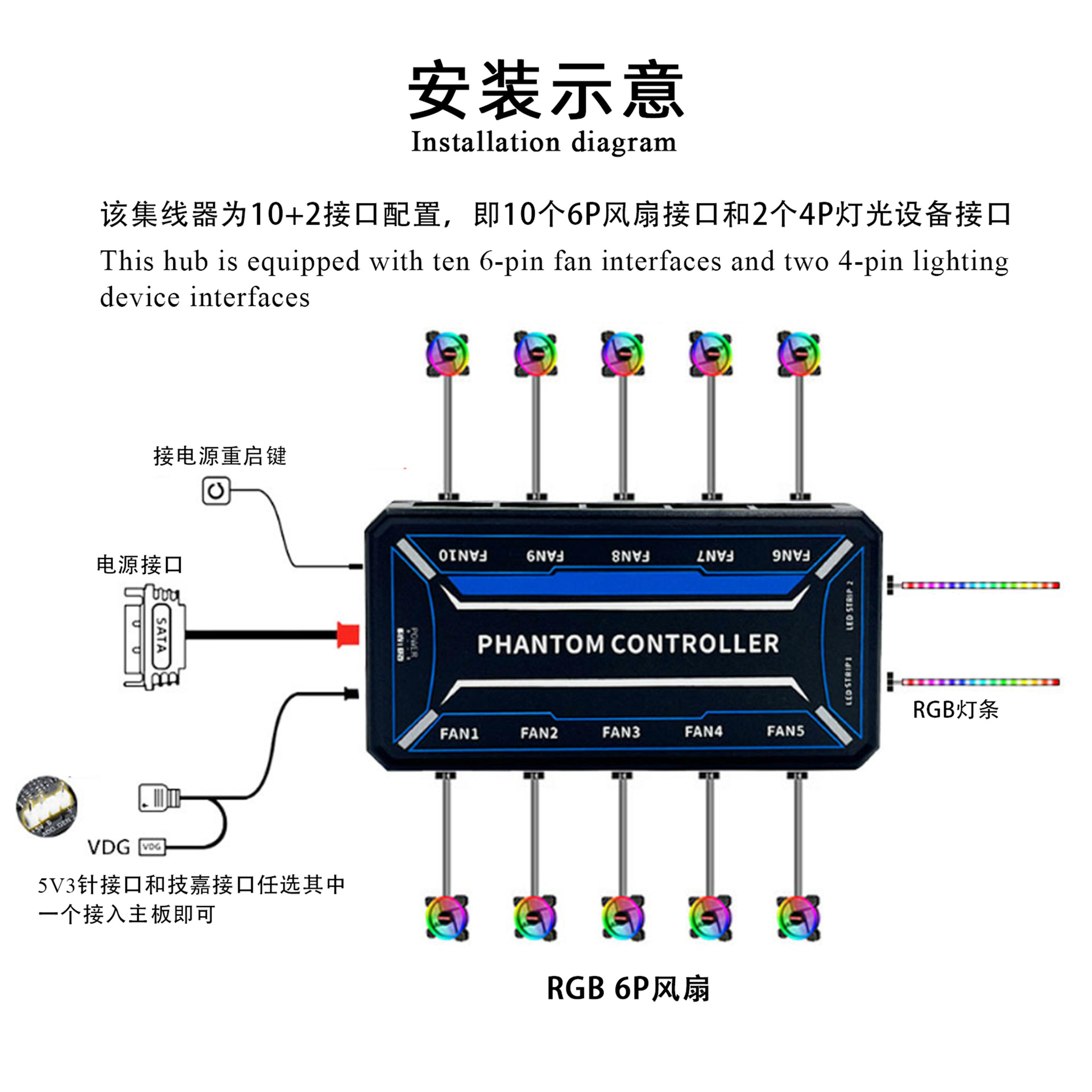 SysCooling ARGB PWM Fan Contro - Rgb Hub Sync 评论和价格
