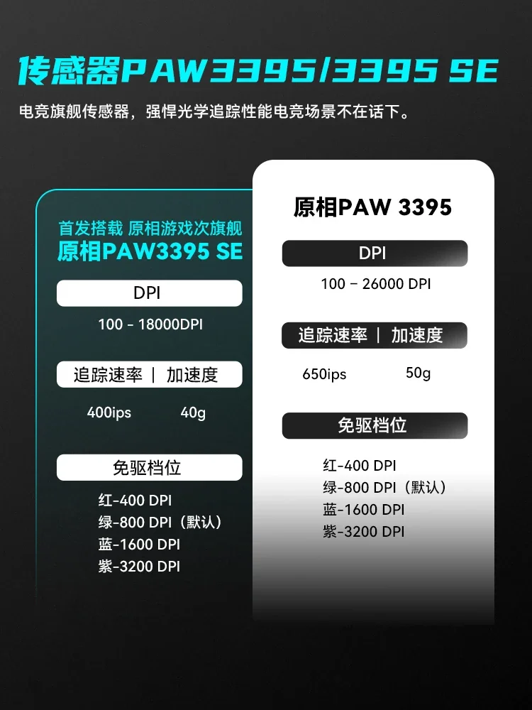 VXE Dragonfly R1 Pro Max Wirel - Gaming Accessories Gamer 评论和价格